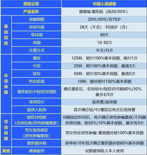 支付宝汽车保险报价多少(支付宝汽车保险报价多少？全面解读汽车保险费用)