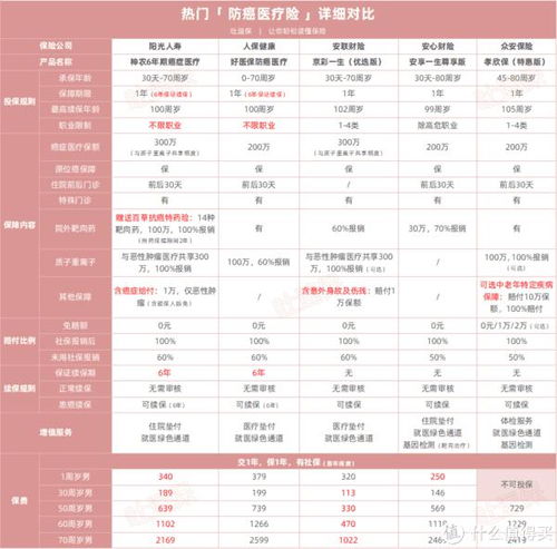 支付宝汽车保险报价多少(支付宝汽车保险报价多少？全面解读汽车保险费用)