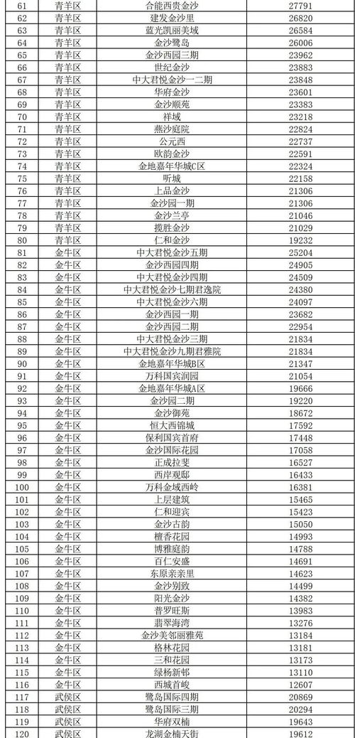 石家庄到如皋汽车多少钱(石家庄到如皋汽车票价详解，费用、时间与选择)