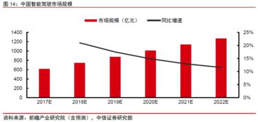 国外汽车三年保值率多少(国外汽车三年保值率深度解析)