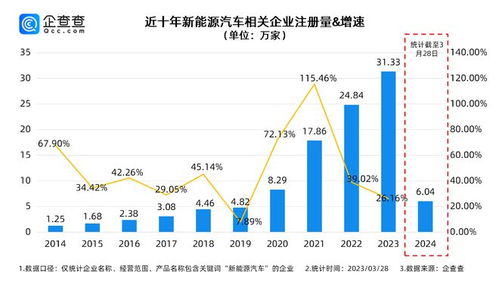 汽车出事故后亏多少钱(汽车出事故后的经济损失，深度解析亏损金额与影响因素)