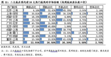 从苏州到临沂汽车多少钱(从苏州到临沂，汽车票价深度解析)
