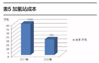 义乌电子汽车衡多少钱(义乌电子汽车衡价格解析，购买成本与因素考量)
