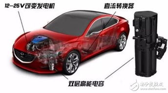 汽车换电容需要多少钱的(汽车换电容需要多少钱？一篇文章解答你的疑惑)