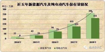 汽车全保有赔偿吗多少钱(汽车全保有赔偿吗？赔偿金额是多少？