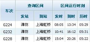 潍坊坐汽车到龙口多少钱(潍坊到龙口，汽车票价详解)