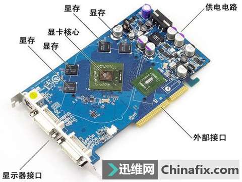 华为电脑是怎么调显卡(华为电脑显卡调整指南) 华为电脑是怎么调显卡(华为电脑显卡调整指南)