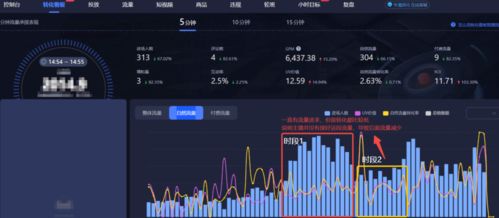 汽车抖音直播基地多少钱(汽车抖音直播基地，投资成本与运营策略分析)