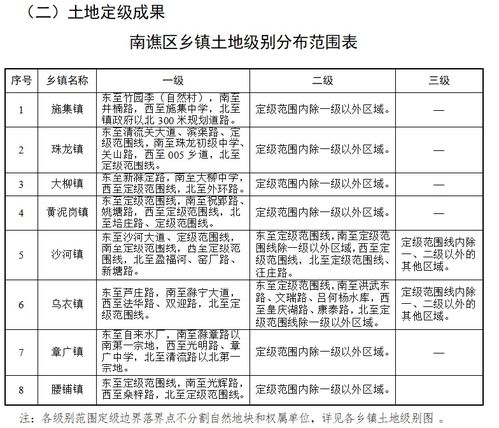 崞阳镇汽车美容多少钱(崞阳镇汽车美容价格解析)
