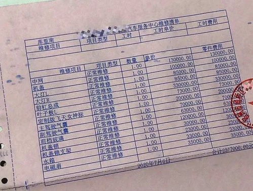 汽车大修后折旧费是多少(汽车大修后的折旧费用分析)