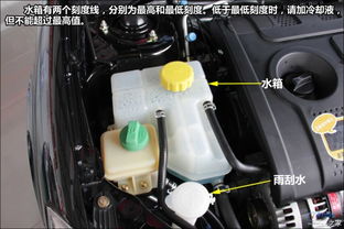汽车水箱多少度能结冰了(汽车水箱结冰的温度解析)