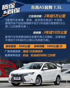 翻新汽车做保养多少钱啊(翻新汽车做保养的费用是多少?全面解读汽车保养成本与流程) 翻新汽车做保养多少钱啊(翻新汽车做保养的费用是多少?全面解读汽车保养成本与流程)