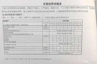 卖汽车大约需要多少钱(卖汽车业务的成本与费用，大约需要多少钱？