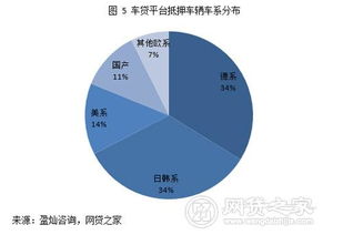 做汽车用品加盟多少钱(汽车用品加盟，投资成本与潜在收益分析)