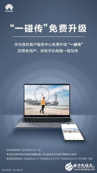 华为电脑怎么打开光盘(华为电脑如何打开光盘，详细步骤与注意事项)