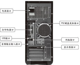 华为电脑怎么插电源开机(华为电脑电源连接与开机指南)