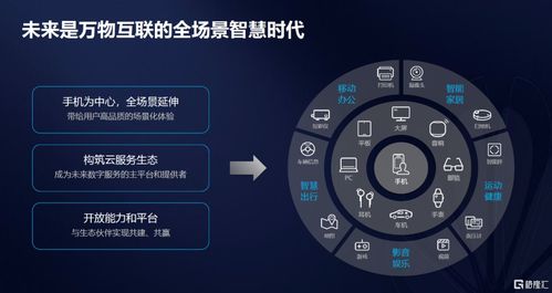 怎么把华为音响接入电脑(如何将华为音响完美接入电脑，详细步骤与注意事项)