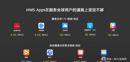 腾讯电脑怎么接入华为hms(腾讯电脑接入华为HMS，一站式指南)