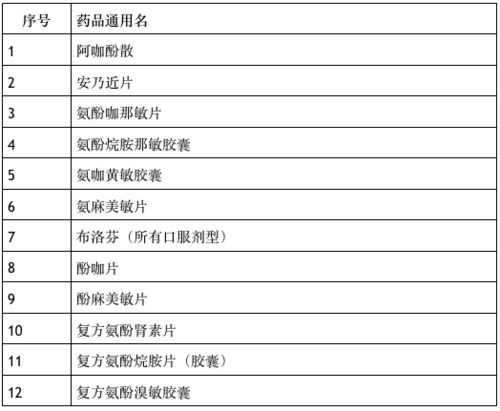 华为电脑的电量怎么查看(华为电脑电量查看指南)