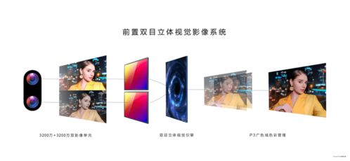 华为电脑广告拍摄怎么拍(华为电脑广告拍摄的艺术与策略，打造视觉盛宴)