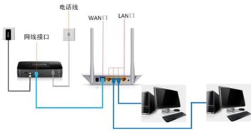 华为电脑怎么接网关线(华为电脑连接网关线的步骤详解)