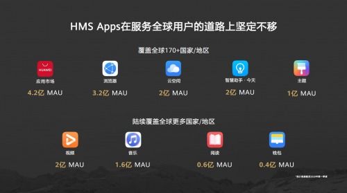 华为音乐怎么在电脑听(华为音乐电脑端畅享音乐之旅)