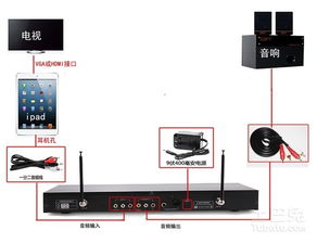 华为音响怎么插电脑上面(华为音响与电脑的连接指南，轻松实现音响插入电脑的使用)