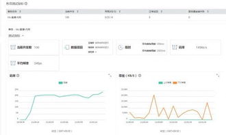华为云电脑很卡怎么解决(华为云电脑卡顿问题解决方案)