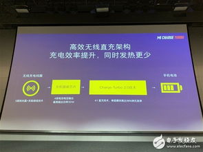 华为怎么有线连电脑无线(华为有线连电脑无线，实现高效数据传输与协同工作的关键步骤)