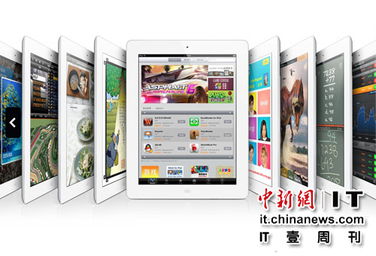 华为ipad怎么投票到电脑(华为iPad投屏到电脑的全面指南) 华为ipad怎么投票到电脑(华为iPad投屏到电脑的全面指南)