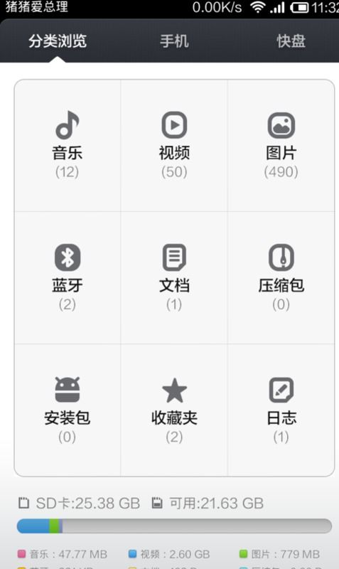 华为手机怎么传电脑数据(华为手机数据传输至电脑的全面指南)