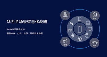 华为电脑怎么开灯光控制(华为电脑灯光控制功能的开启与使用指南)