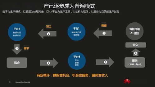 华为电脑超级慢怎么解决(华为电脑运行超级慢，解决方法与策略)