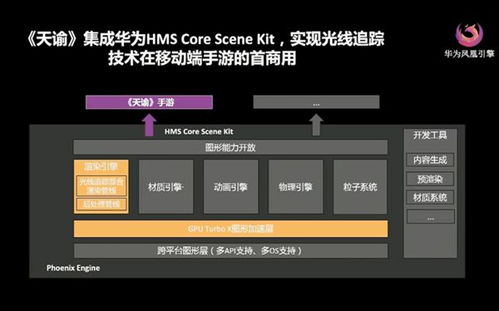 电脑端怎么用华为音乐(华为音乐在电脑端的使用指南)