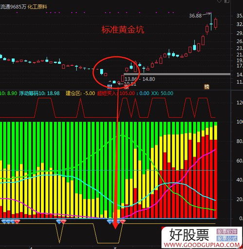 华为迁移到电脑怎么操作(华为迁移到电脑，详细操作指南)