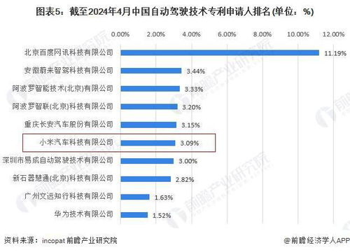 小米YU7标准版定价25.35万(小米YU7标准版定价策略分析，定价背后的故事与考量)