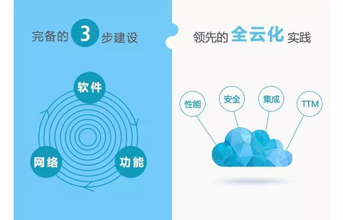 华为电脑怎么中病毒了(华为电脑如何感染病毒,深入了解与应对策略) 华为电脑怎么中病毒了(华为电脑如何感染病毒,深入了解与应对策略)