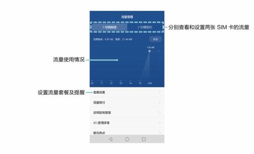 华为流量怎么连接电脑(华为流量连接电脑，实现手机与电脑的共享网络)