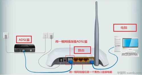 华为电脑插网线怎么联网(华为电脑插网线联网的详细步骤指南)