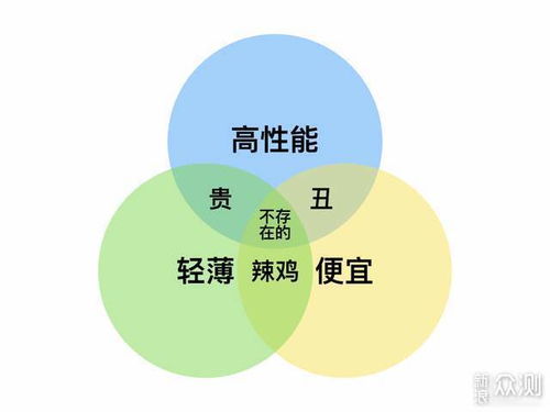 华为怎么用电脑桌面(华为电脑桌面使用指南，如何充分利用电脑桌面提高工作效率)