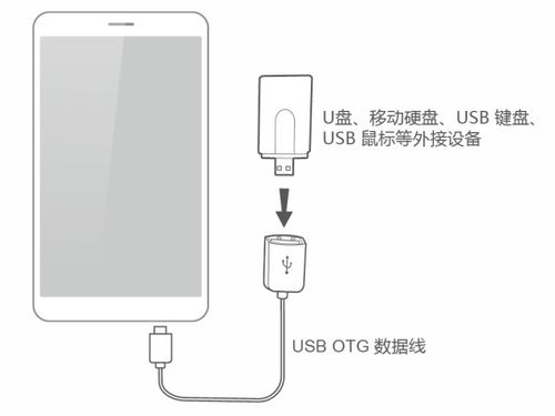 华为手机怎么联动荣耀电脑(华为手机与荣耀电脑联动，无缝连接，高效协同)