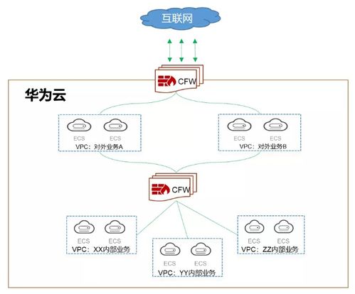 华为电脑触摸键怎么关闭(华为电脑触摸键的关闭方法) 华为电脑触摸键怎么关闭(华为电脑触摸键的关闭方法)