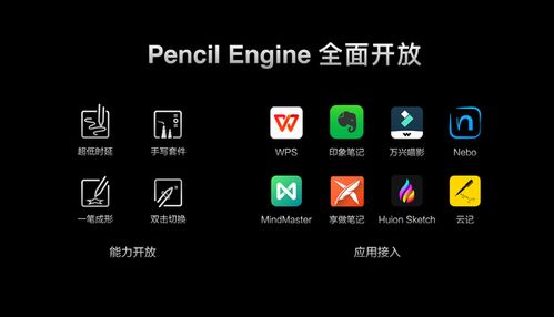 华为笔和电脑怎么配对(华为笔与电脑的配对指南)