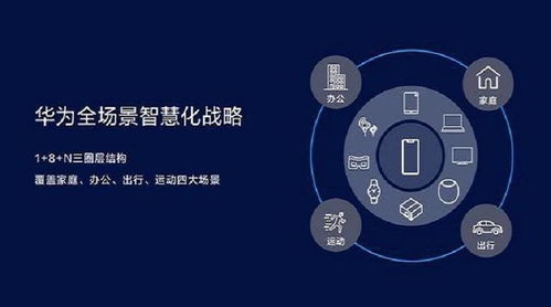 华为手机怎么做电脑(华为手机如何赋能电脑制作，探索融合创新之路)