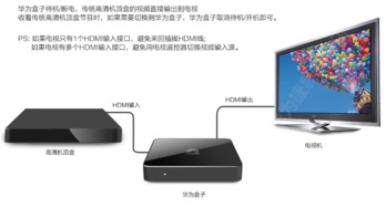 电脑和华为盒子怎么连接(华为盒子与电脑的连接指南)