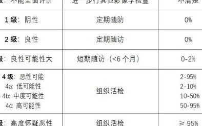 电脑怎么查看华为云备份(如何查看华为云备份在电脑上的内容)
