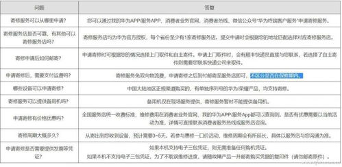 怎么查华为电脑官方报价(如何轻松查询华为电脑官方报价)