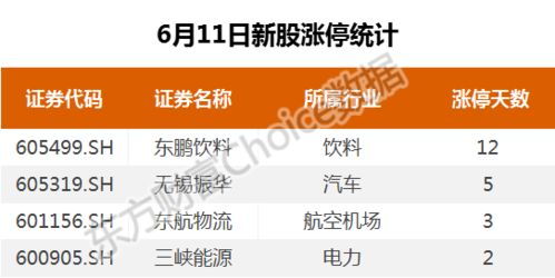 华为电脑规划软件怎么用(华为电脑规划软件使用指南)