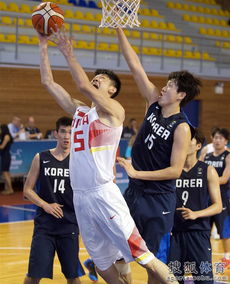 U19男篮：中国66-90不敌德国(U19男篮，中国66-90不敌德国—一场失利背后的反思与启示)