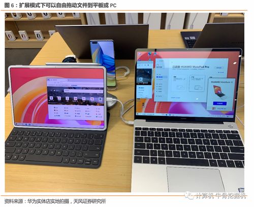 华为电脑黑板鸿蒙怎么设置(华为电脑黑板鸿蒙系统设置的详细指南)